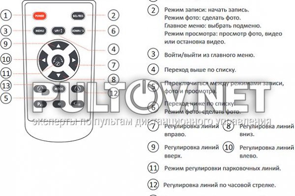 Купить наркотики онлайн